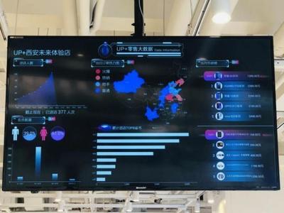 5G來臨前夜，迪信通增發股份的戰略布局