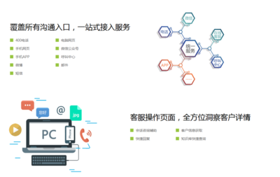 廣通云 以技術創新引領呼叫中心客服軟件的未來
